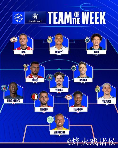 姆巴佩领衔欧冠本轮最佳球员候选名单：维蒂尼亚、吉拉入选