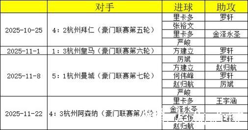 杭州丨米兰冠军之路-2