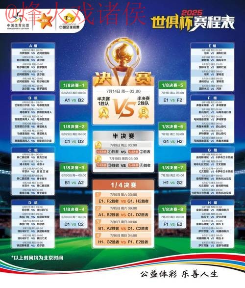 世界杯竞猜排行官方 世界杯竞猜排行官方