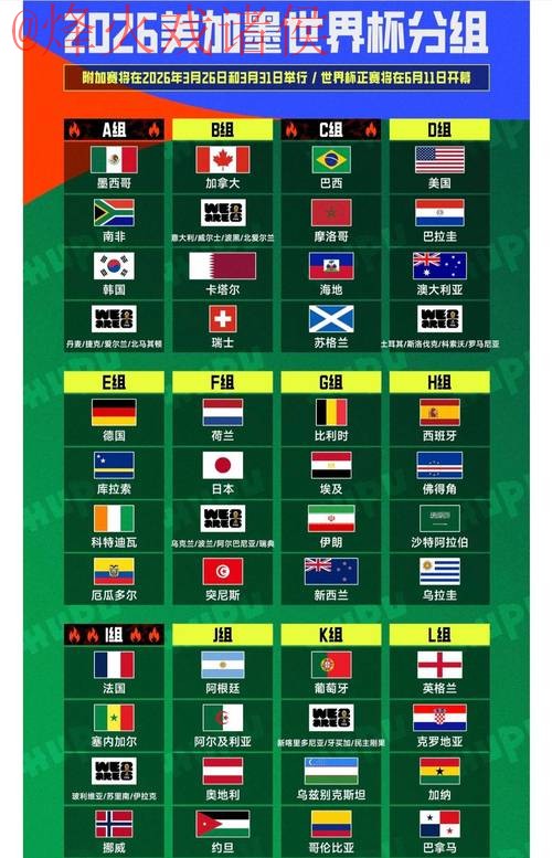 世界杯竞猜排行官方 世界杯竞猜排行官方