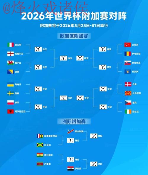 2026世界杯比分网页版入口地址